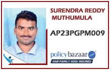 top 20 MBA colleges in telangana