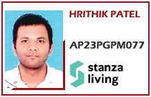 top 20 MBA colleges in telangana