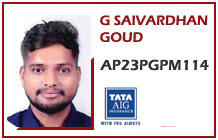 top 50 MBA colleges in telangana