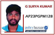 top 50 MBA colleges in telangana