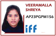 best mba colleges in india